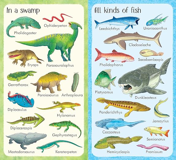 199 Prehistoric Animals3