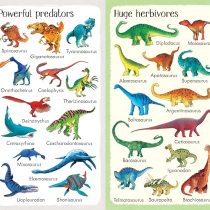 199 Prehstoric Animals 1