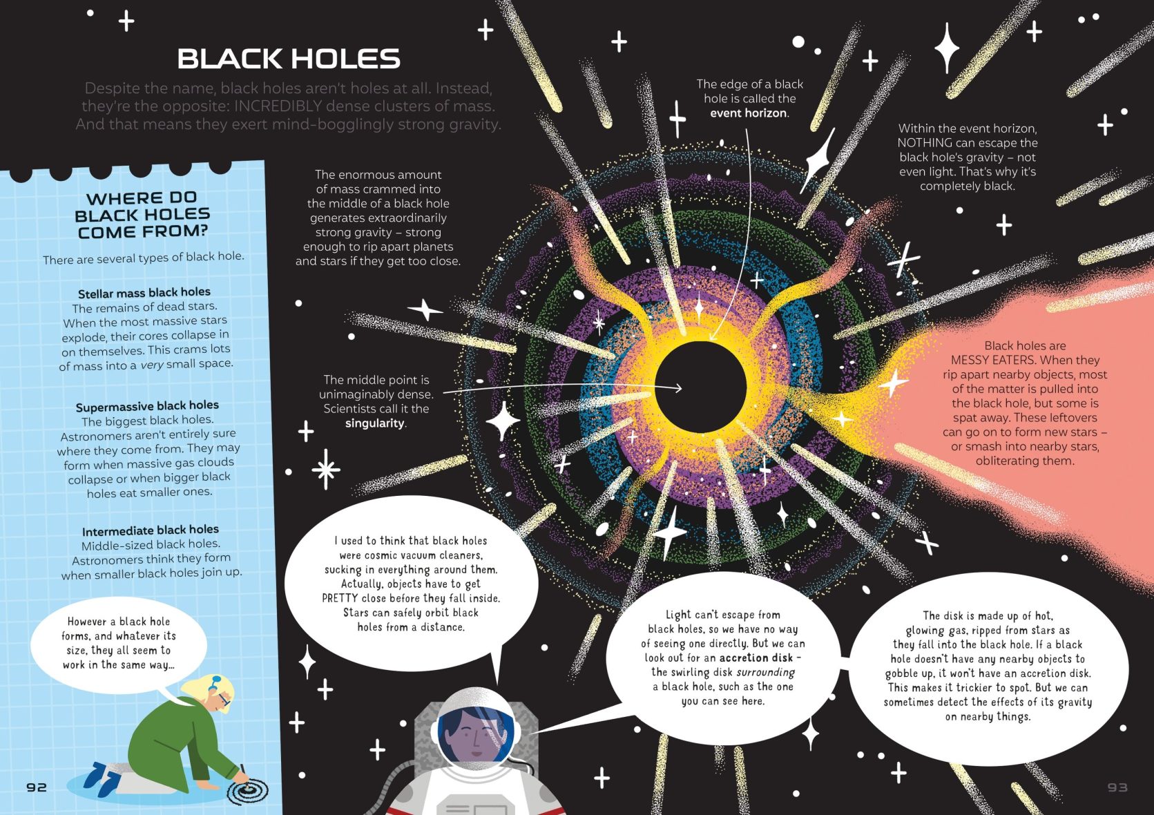 Astronomy for Beginners 2