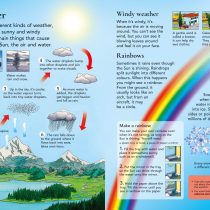 Childrens Encyclopedia 1
