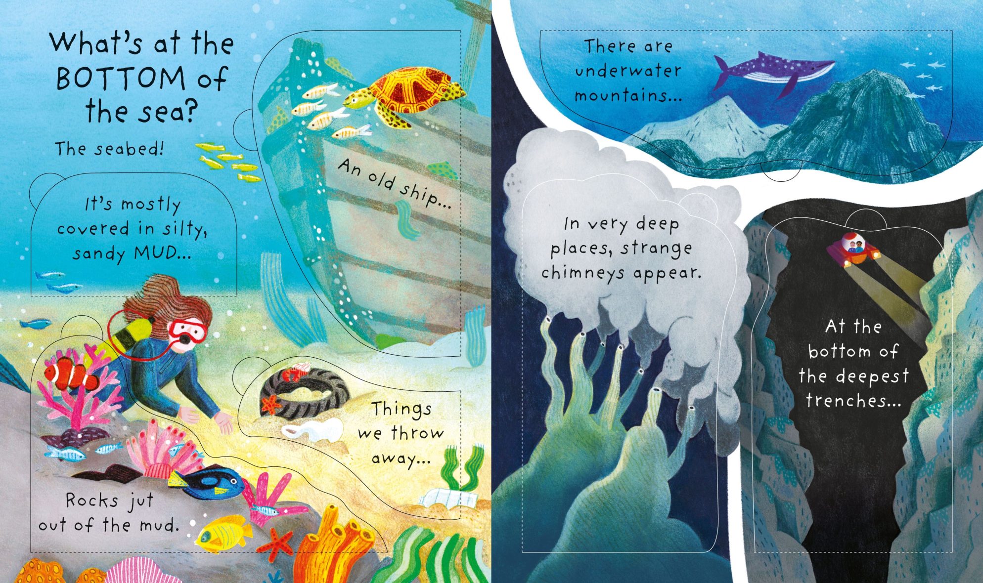 How Deep is the Sea 2