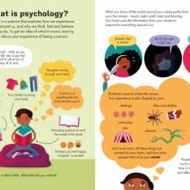Psychology for Beginners 2